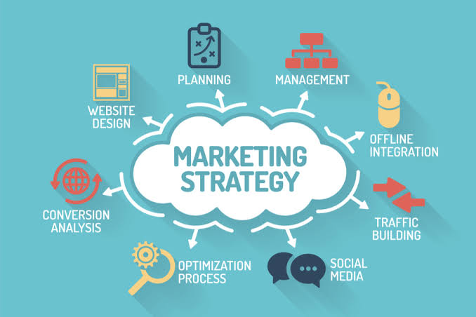 Advance Marketing and Strategy Program